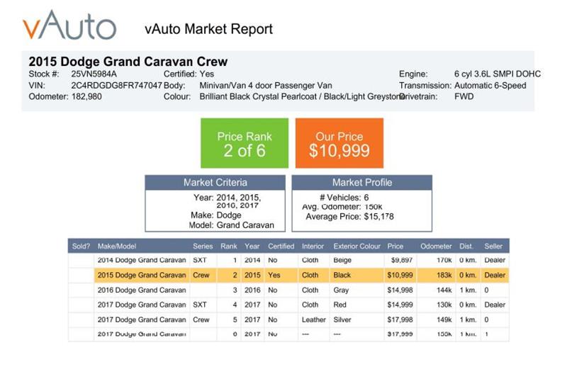 dodge Grand Caravan 2015 - 12