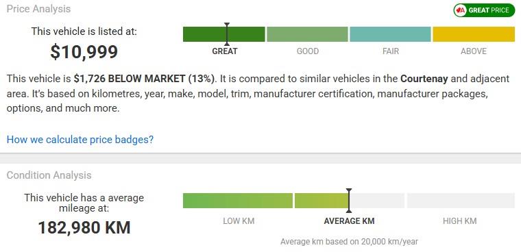 dodge Grand Caravan 2015 - 16
