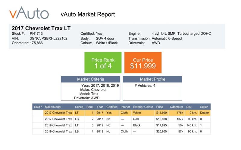chevrolet Trax 2017 - 12
