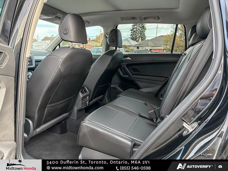 volkswagen Tiguan 2021 - 27