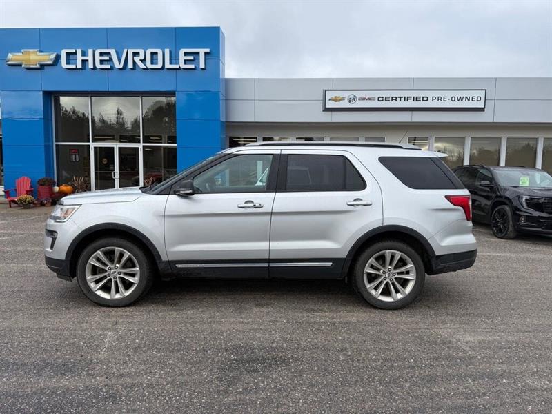 ford Explorer 2019 - 3