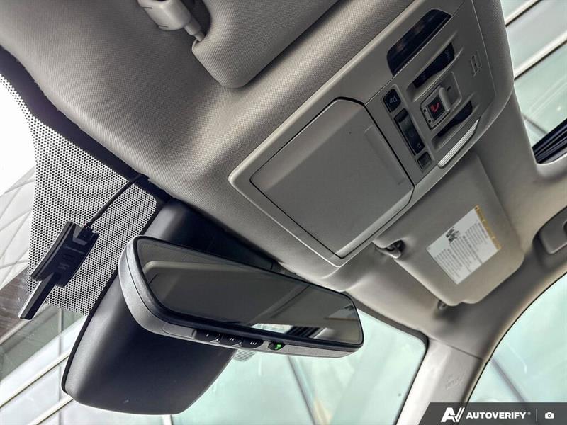 toyota Highlander 2021 - 22