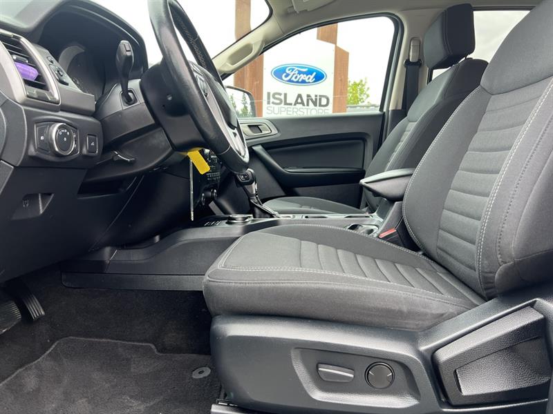 ford Ranger 2021 - 21