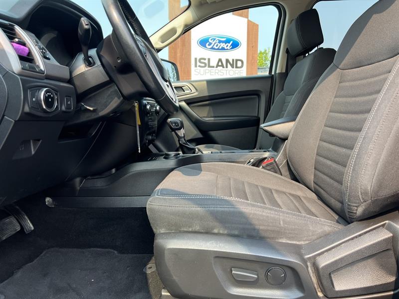 ford Ranger 2023 - 21