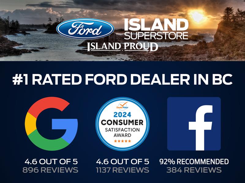 ford Escape 2019 - 20