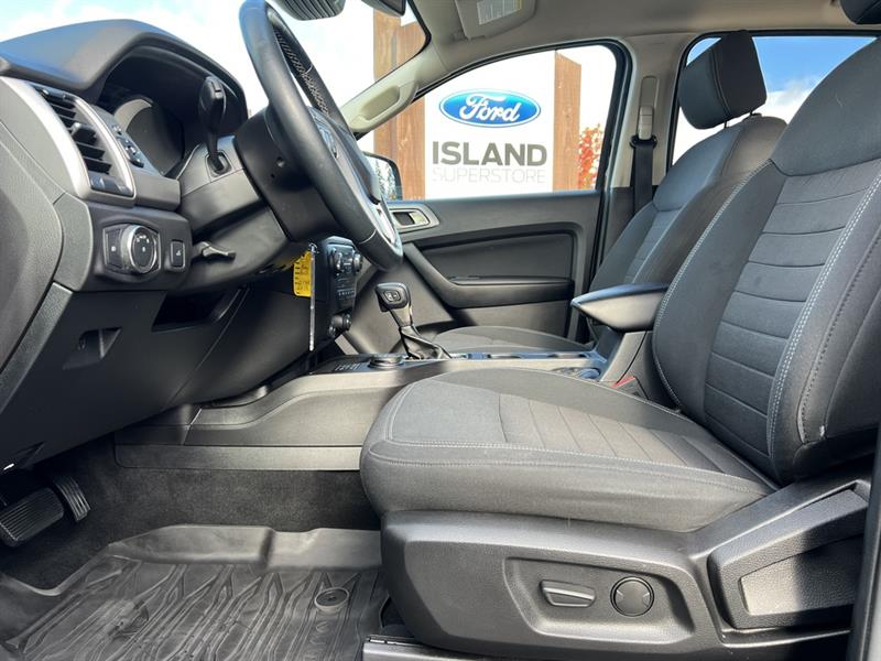 ford Ranger 2019 - 21