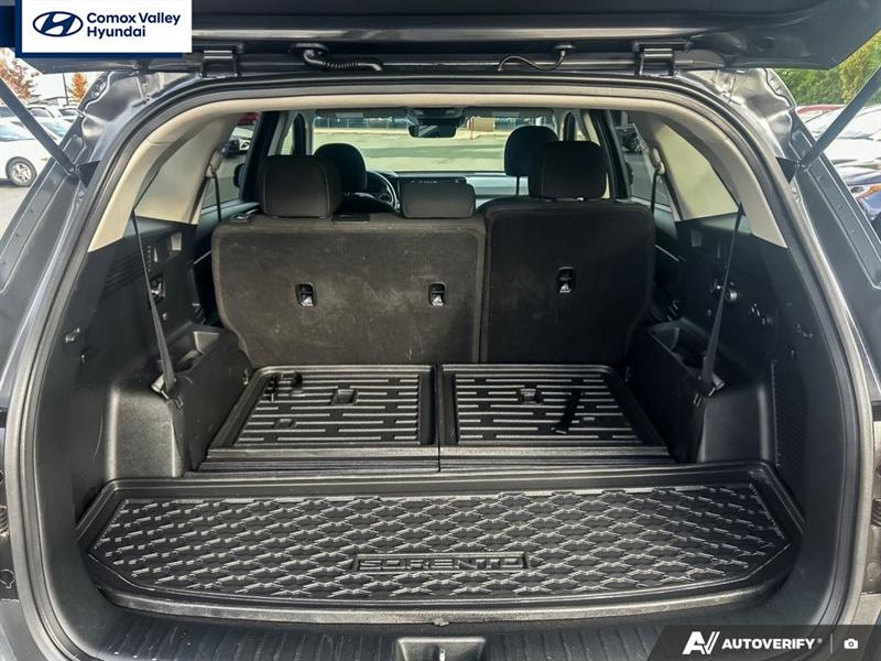 kia Sorento 2022 - 21