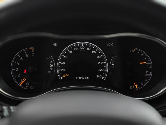 jeep Grand Cherokee 2019 - 21