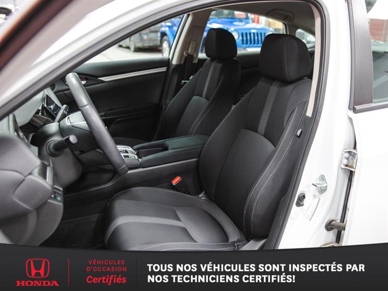 honda Civic 2021 - 21