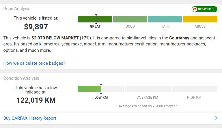 dodge Dart 2014 - 13