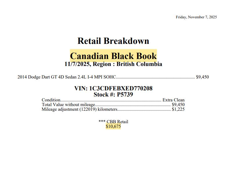 dodge Dart 2014 - 23