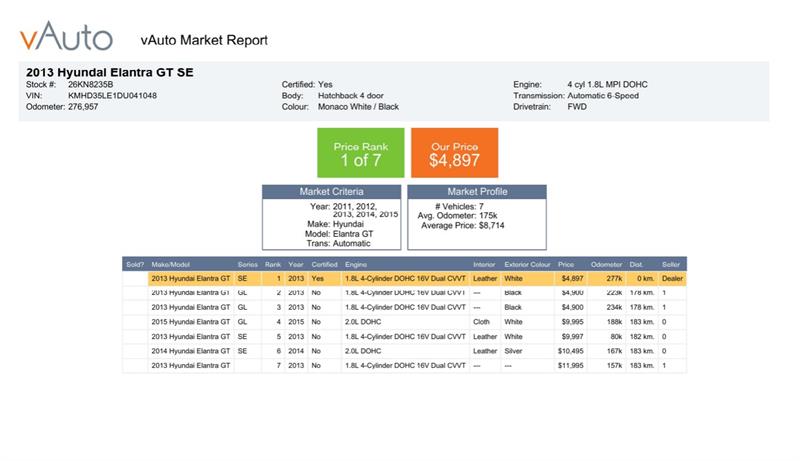 hyundai Elantra GT 2013 - 12