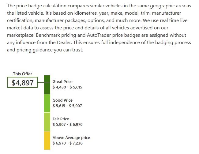 hyundai Elantra GT 2013 - 16
