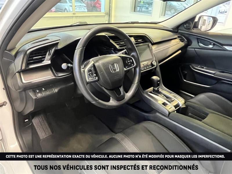 honda Civic 2021 - 21