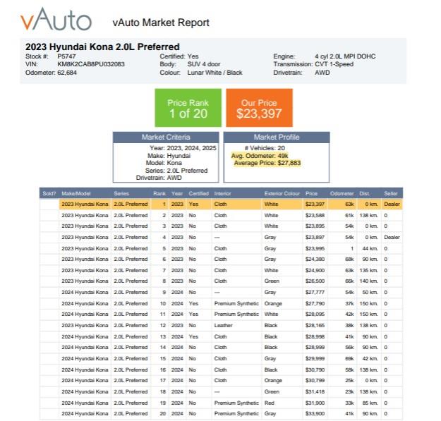 hyundai Kona 2023 - 19