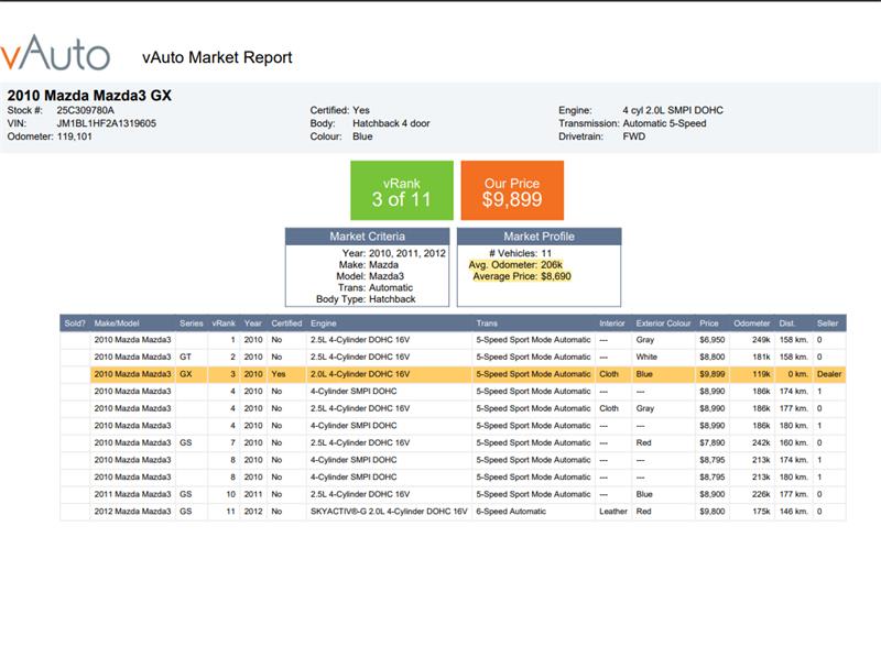 mazda Mazda3 2010 - 15