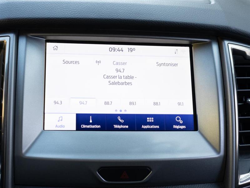 ford Ranger 2020 - 21