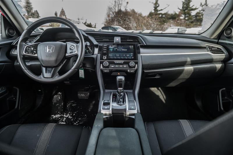 honda Civic 2021 - 23