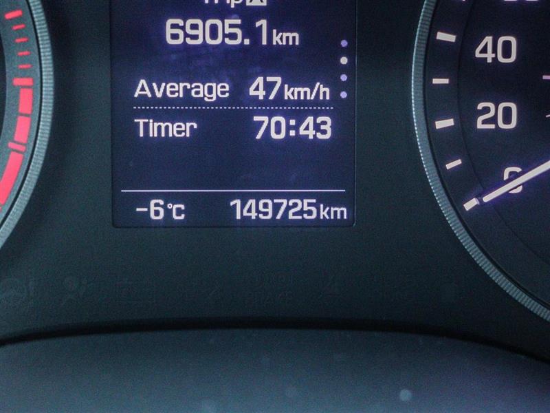 hyundai Tucson 2017 - 18