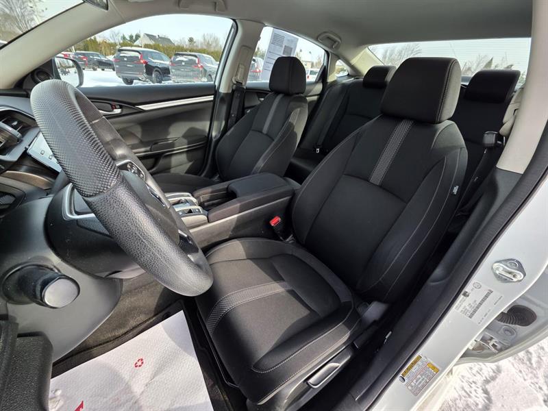 honda Civic 2021 - 21