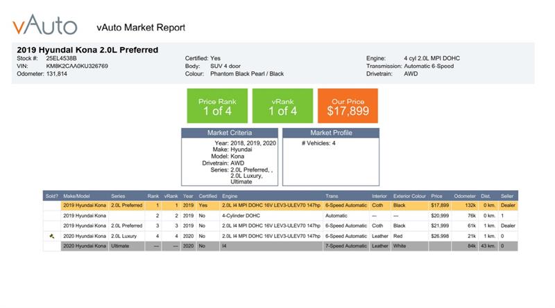 hyundai Kona 2019 - 12
