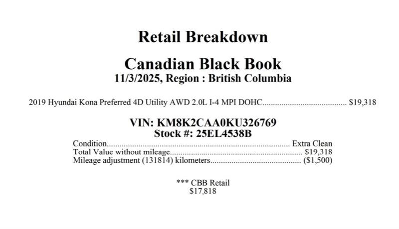 hyundai Kona 2019 - 16