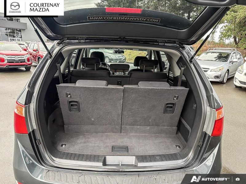 hyundai Veracruz 2011 - 21