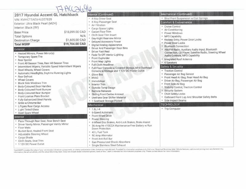 hyundai Accent 2017 - 21