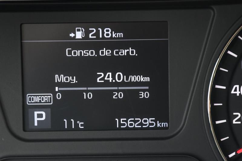 kia Sorento 2020 - 21