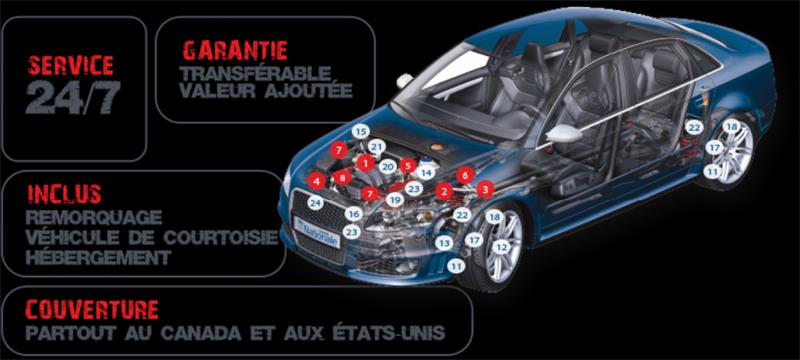 hyundai Kona 2018 - 5