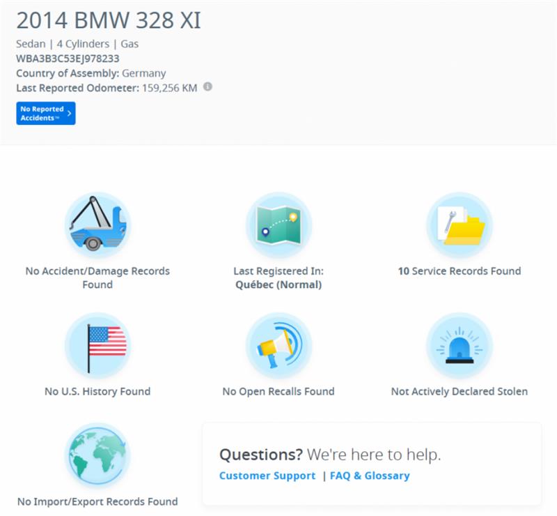 bmw 3 Series 2014 - 2
