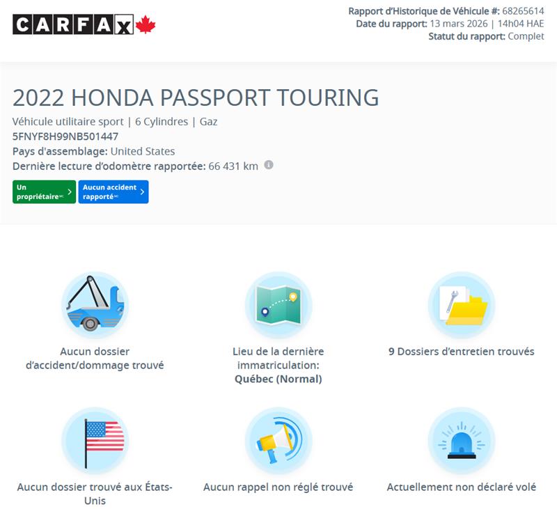 honda Passport 2022 - 3