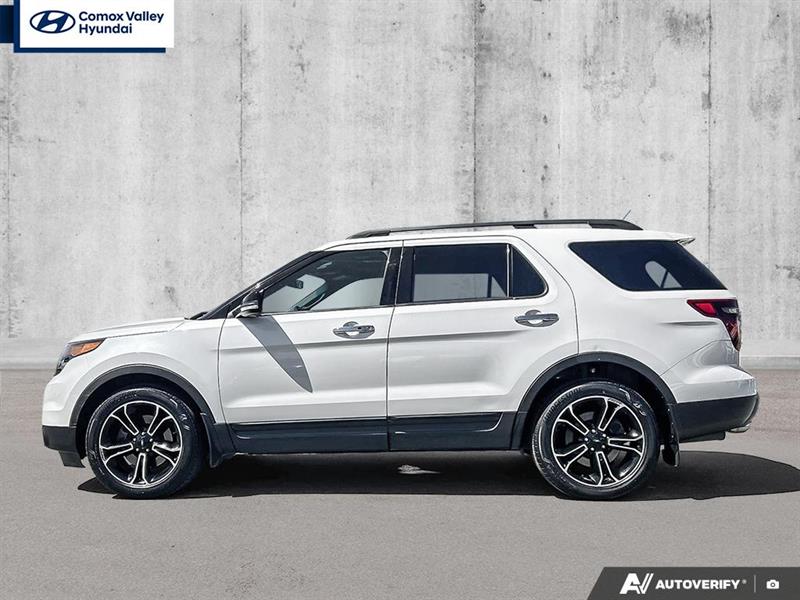 ford Explorer 2014 - 2
