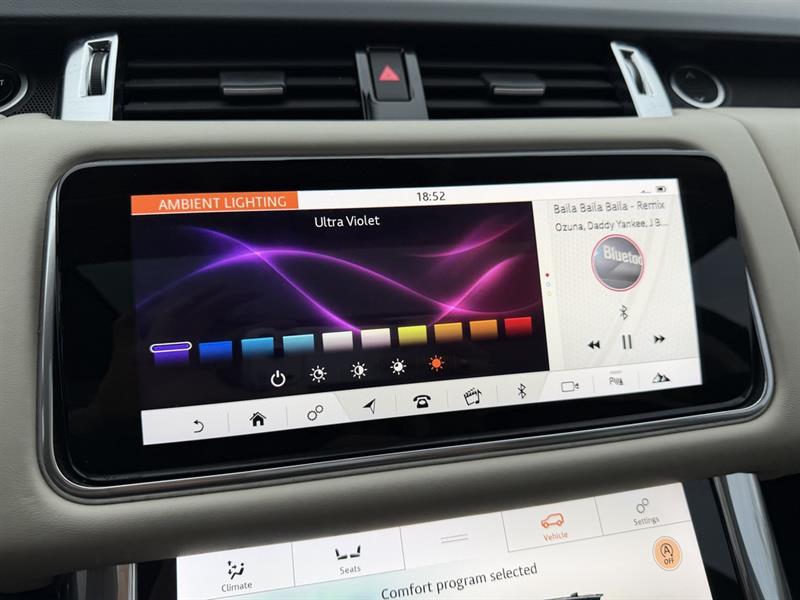 land rover Range Rover Sport 2022 - 25