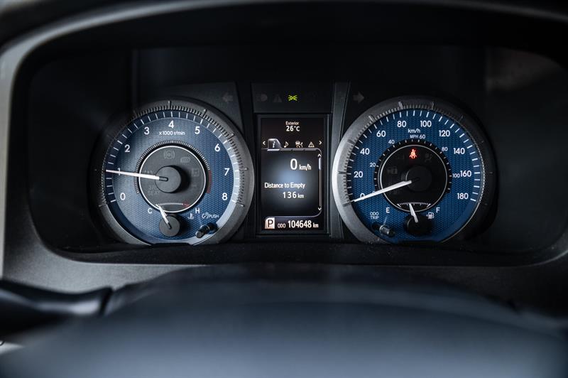 toyota Sienna 2020 - 21