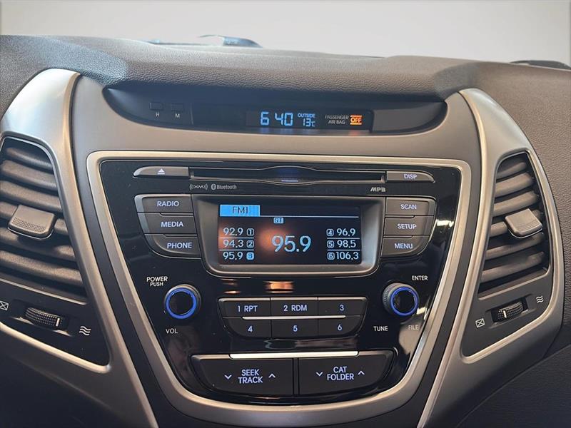 hyundai Elantra 2015 - 16