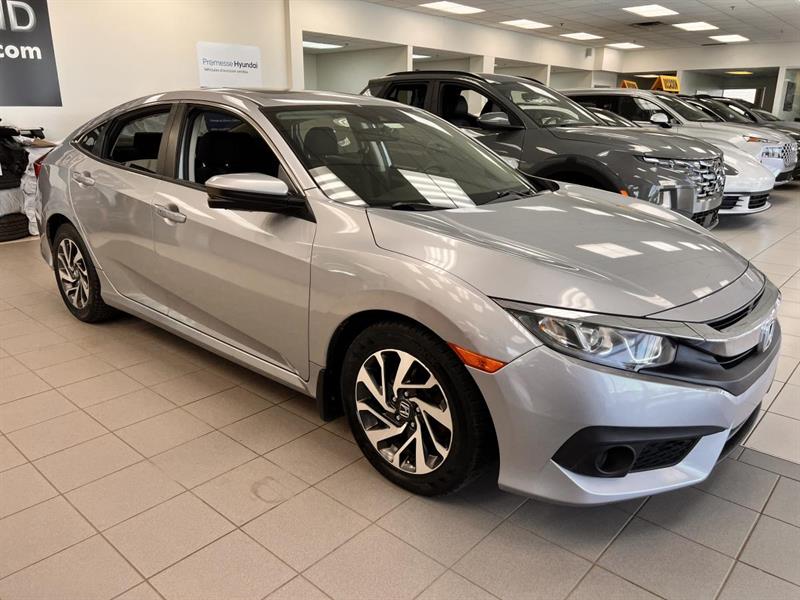 honda Civic 2017