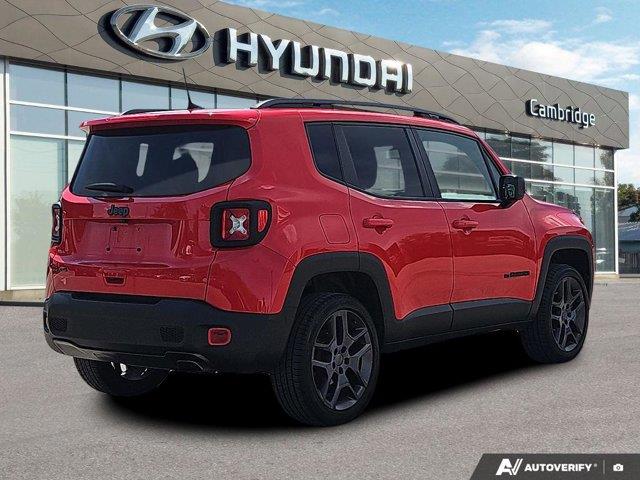 jeep Renegade 2021 - 5