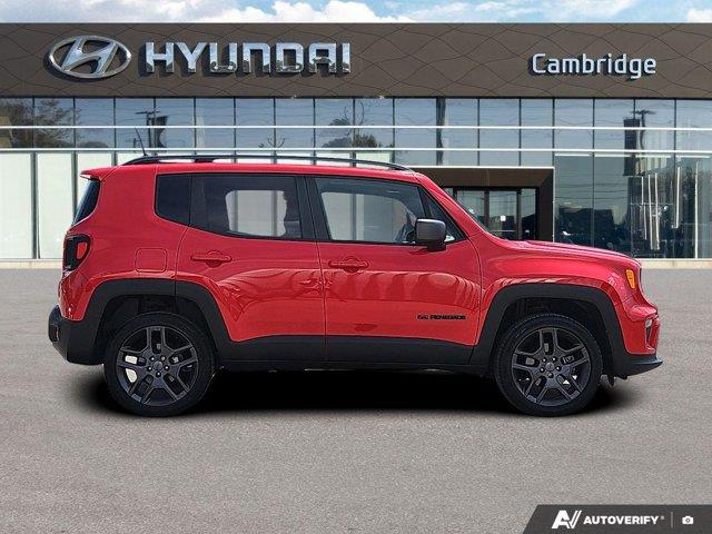 jeep Renegade 2021 - 6