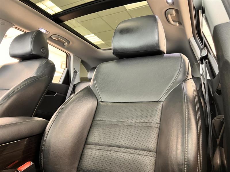 kia Sorento 2020 - 21