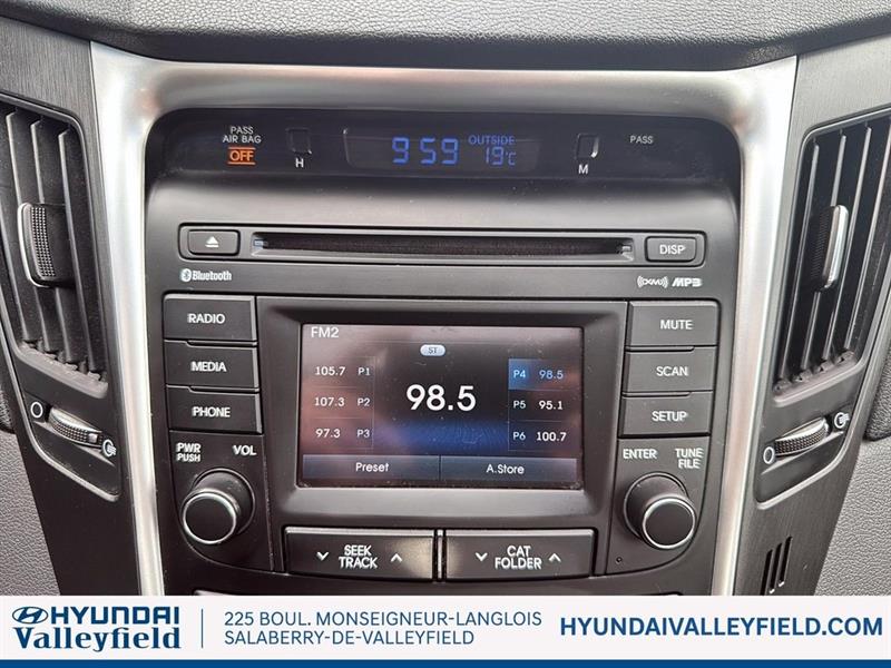hyundai Sonata 2014 - 19