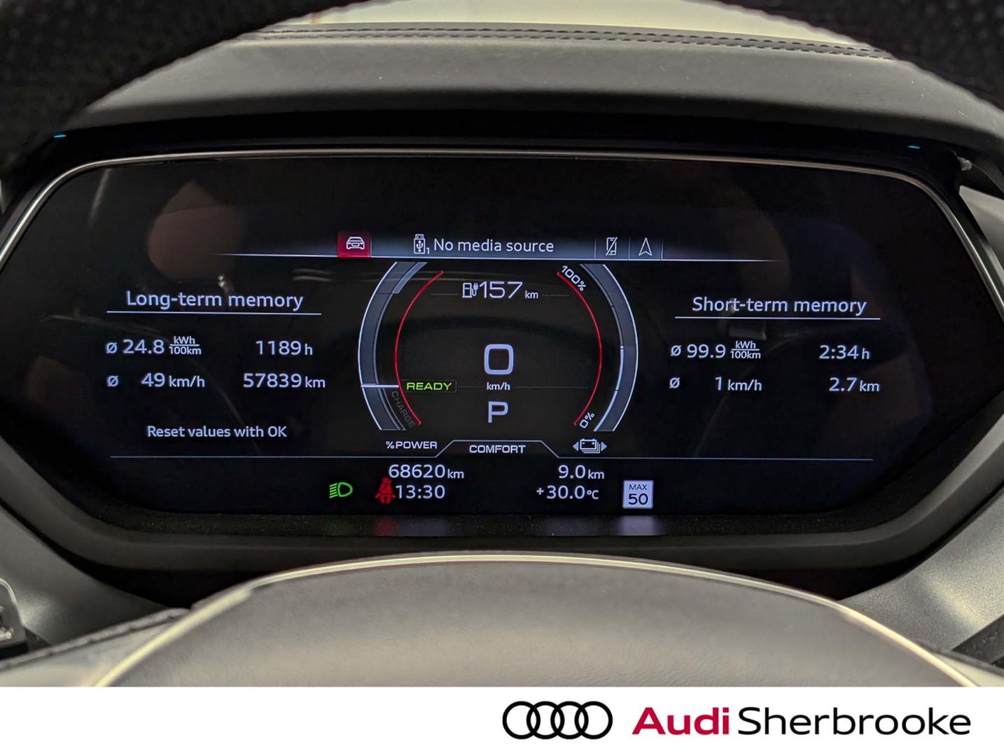 audi e-tron GT 2023 - 24