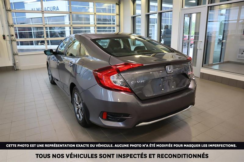 honda Civic 2021 - 2