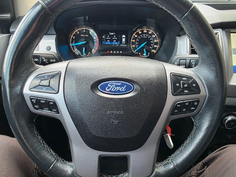 ford Ranger 2023 - 25