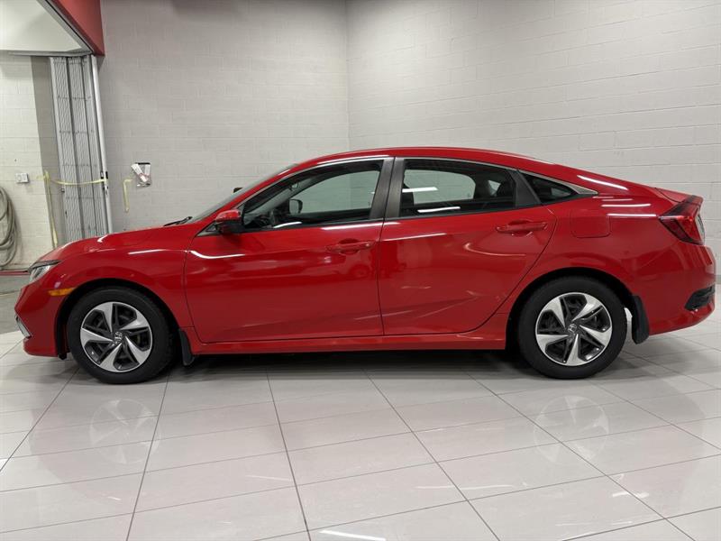 honda Civic 2021 - 2