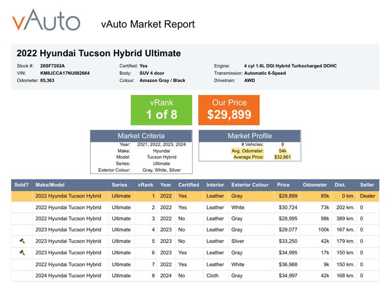 hyundai Tucson hybride 2022 - 12