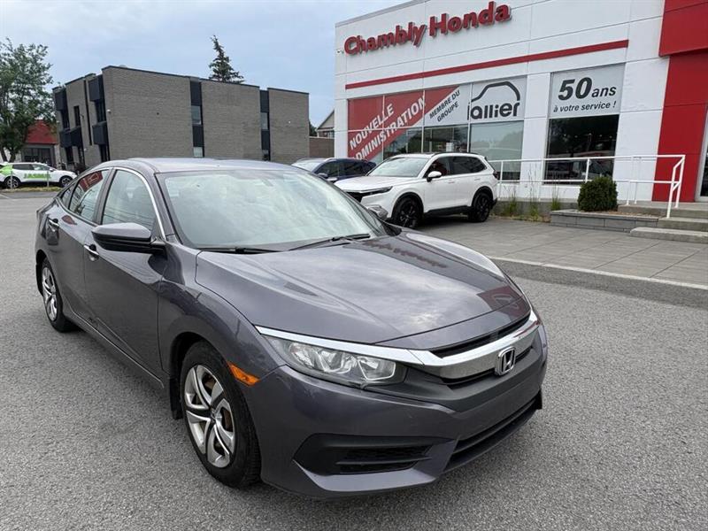 honda Civic 2018