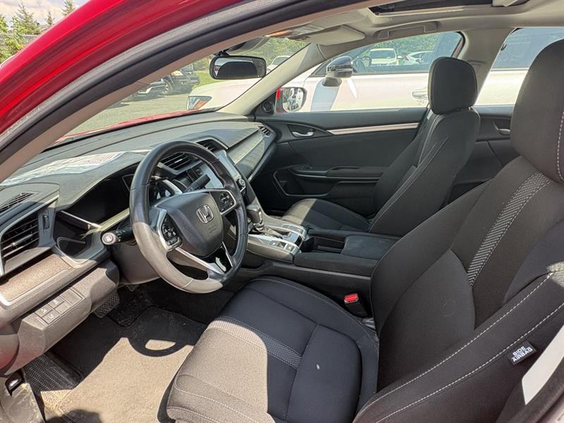 honda Civic 2020 - 2