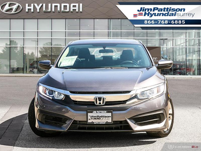 honda Civic 2016 - 2