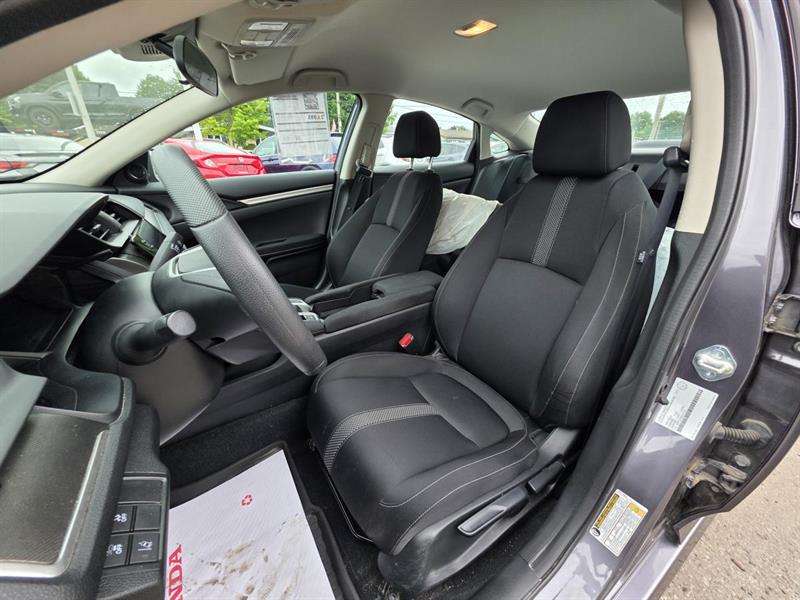 honda Civic 2021 - 21